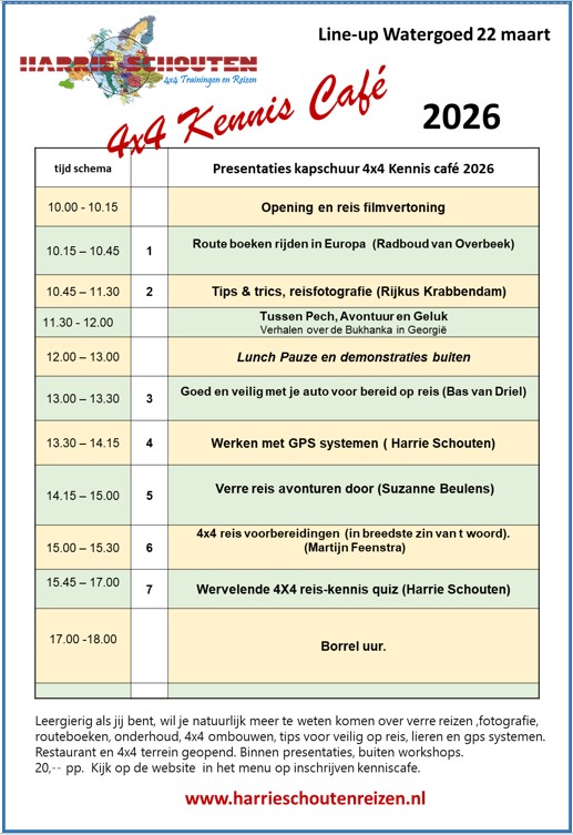 Programma 4x4 Kenniscafé Watergoed